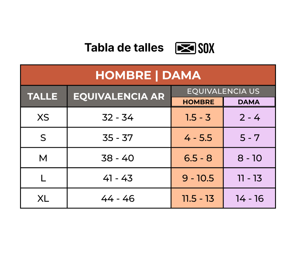 Tabla de talles SOX